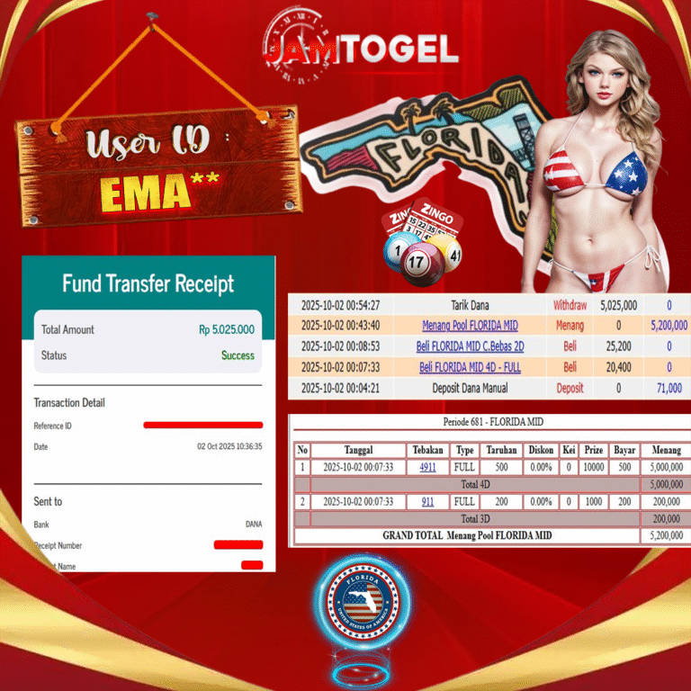 0310EMA