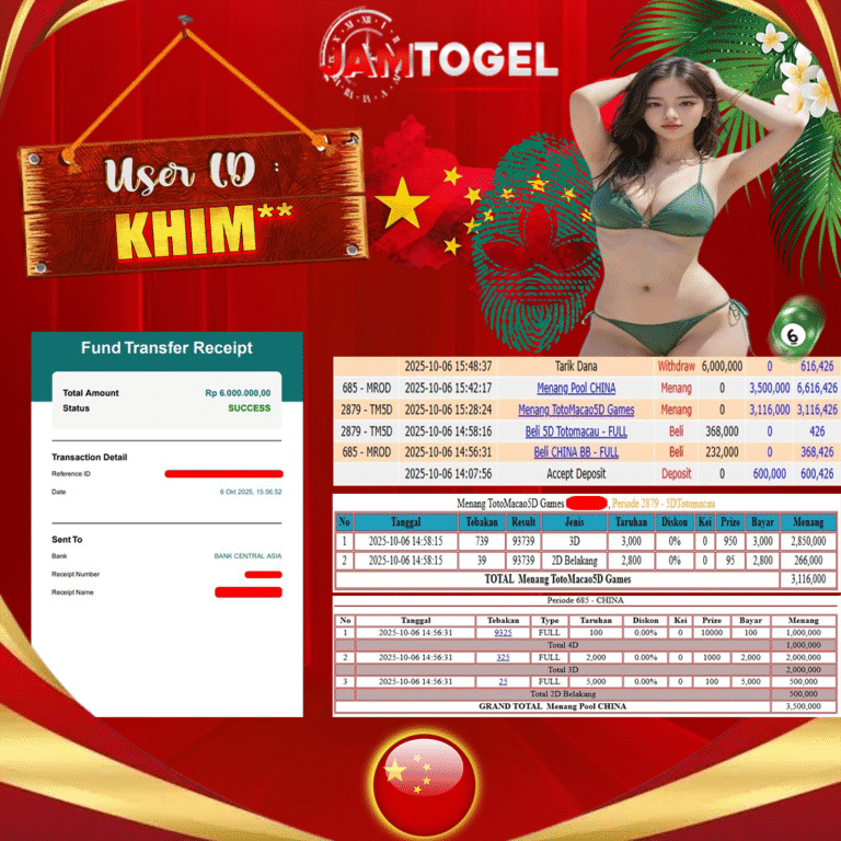 0710KHIM